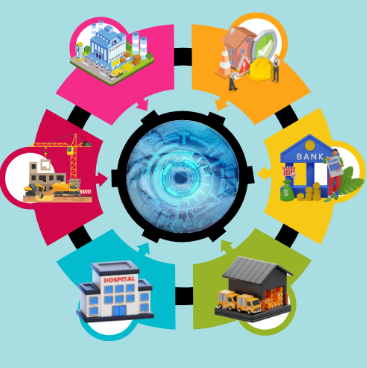 Giải pháp kiểm tra trực quan trong quản lý đô thị, sản xuất thông minh sử dụng camera AI